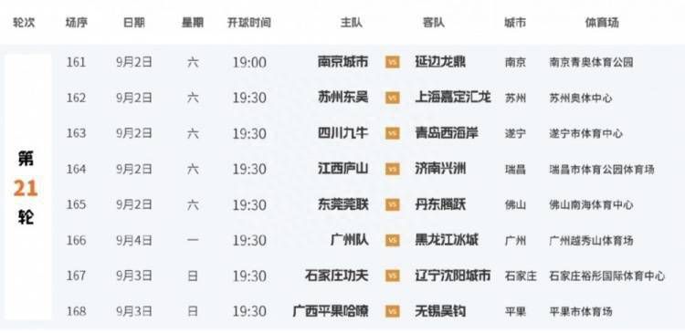 久久综合五月天婷婷伊人