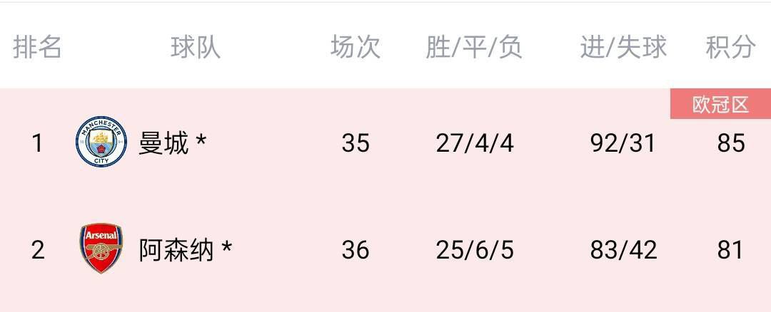 偷渡而来的美女