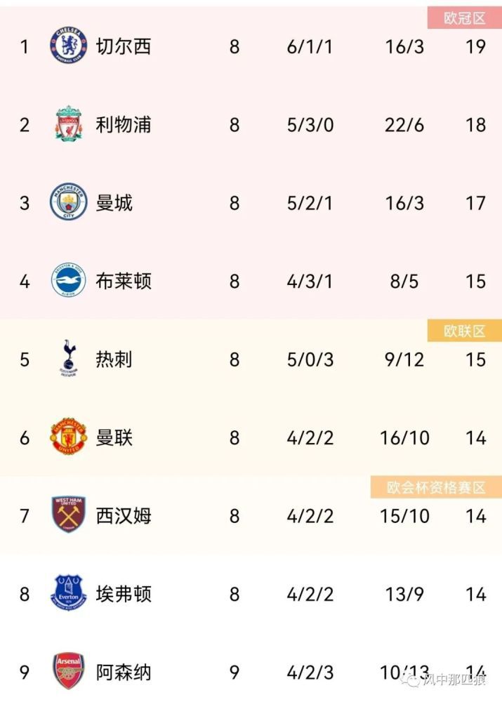 尤蜜荟chinese